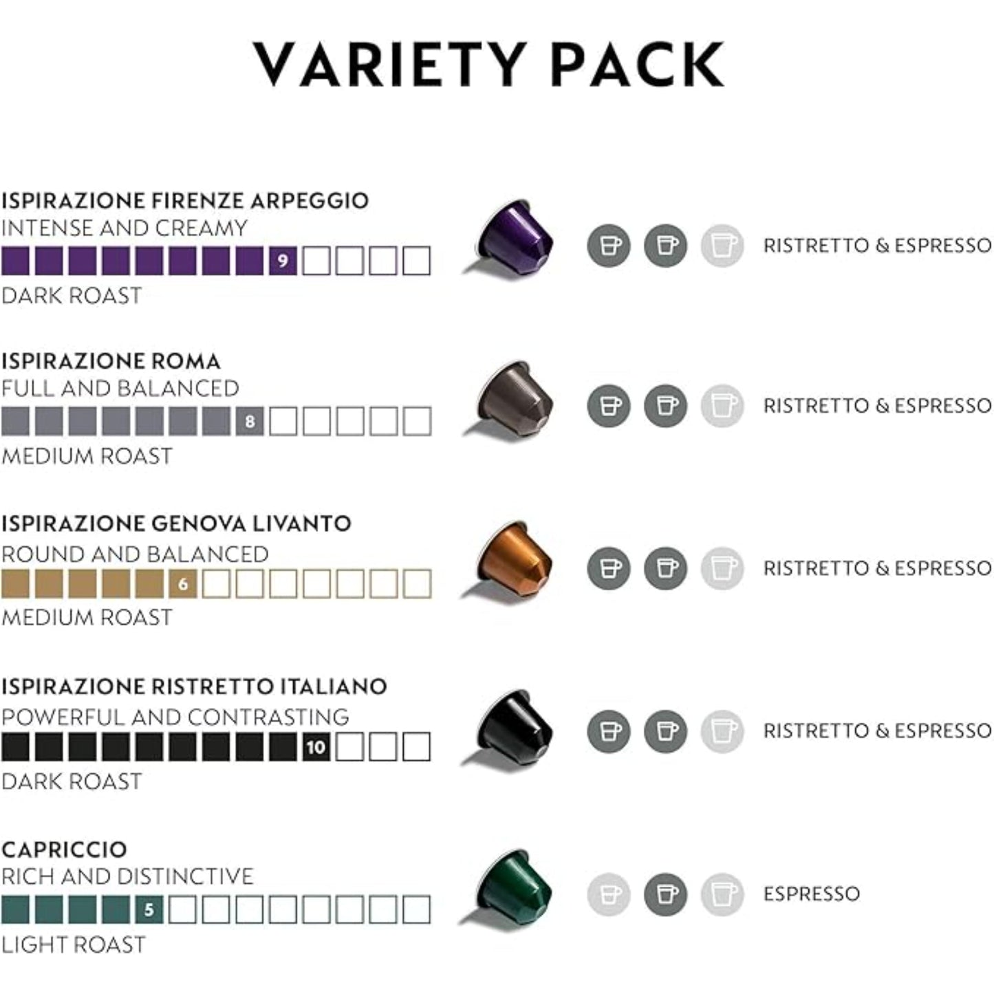 Nespresso Capsules Original Line, Ispirazione Variety Pack, Medium & Dark Roast Espresso Coffee, 50 Count Coffee Pods