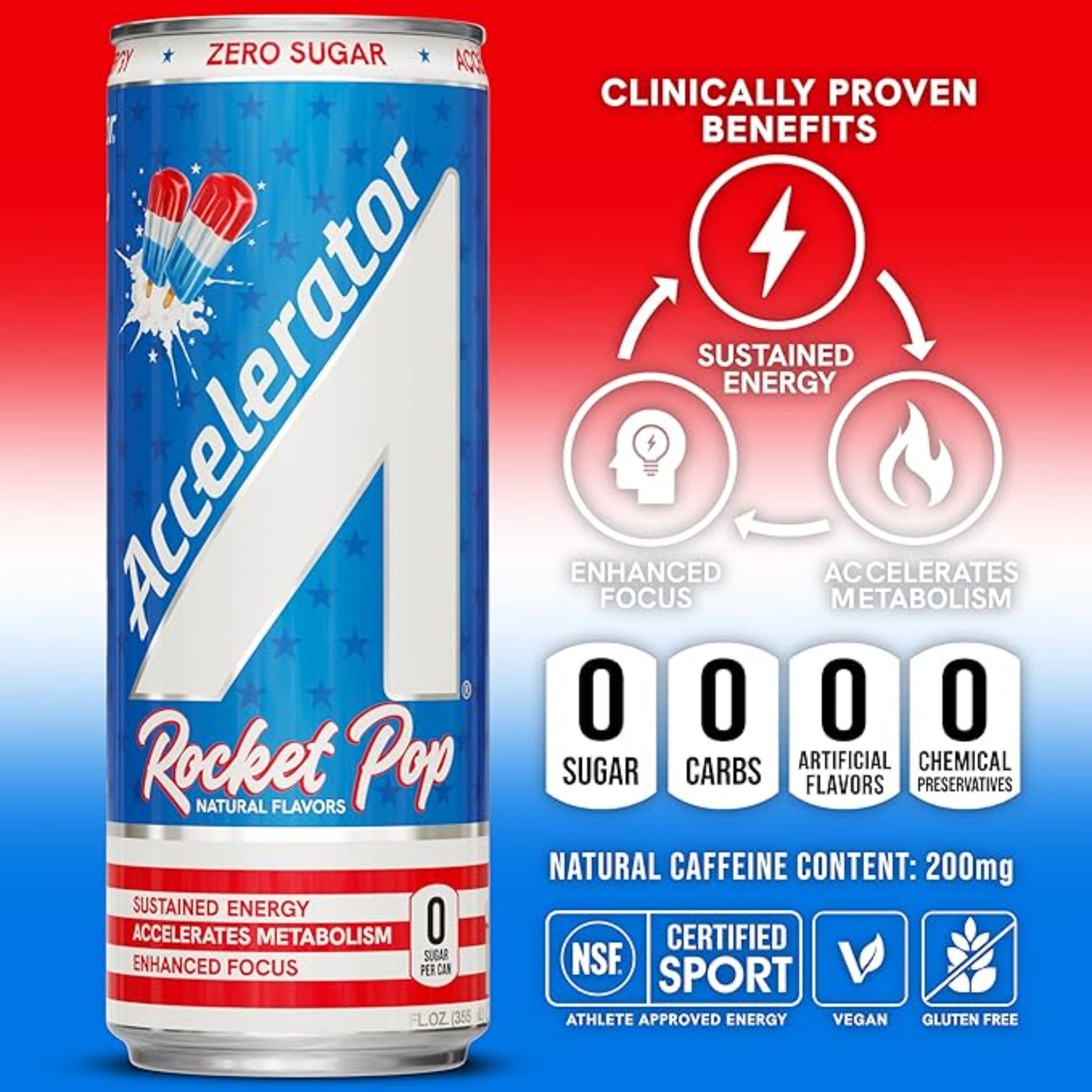 Accelerator Active Energy Drink Sugar Free Zero Carbs, Rocket Pop 12oz can(12 pack) Enhanced Focus & Sustained Energy from 100% Natural Caffeine (200mg), Ashwagandha, Coq10 & Green Tea Extract